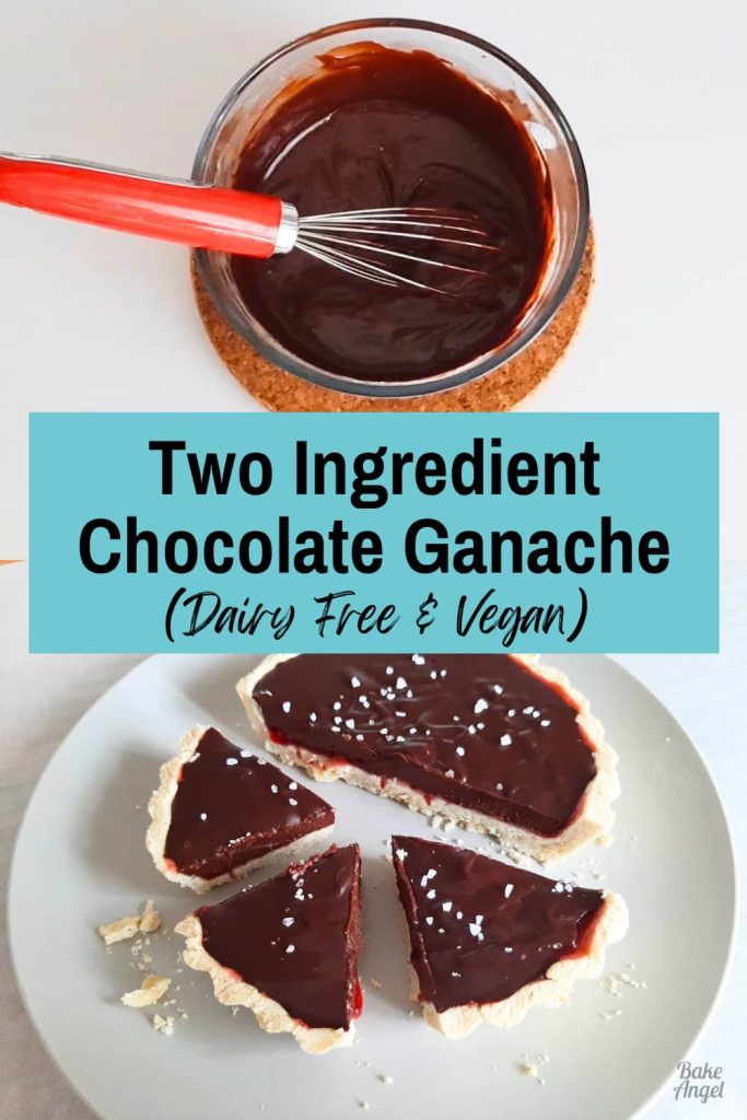 A text graphic showing a bowl of chocolate ganache and a plate with a chocolate ganache tart.